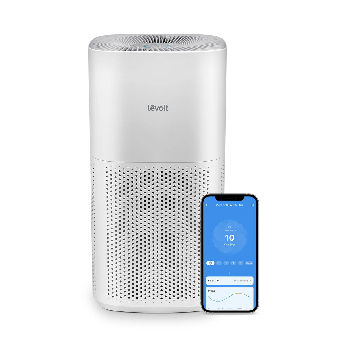 Levoit Core 600s